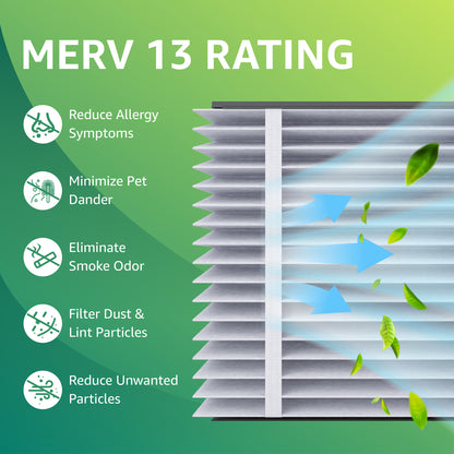 Aprilaire 413 MERV 13 Furnace Air Filters, 16x25x4, Compatible with 1410, 1610, 2140