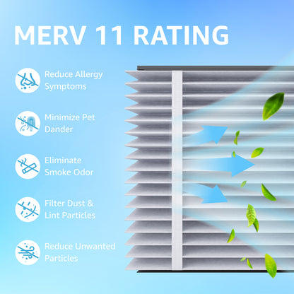 Aprilaire 210 MERV 11 Furnace Air Filters, 20x25x4, Compatible with 1210, 1620, 2120, 2210, 2216, 3210, 4200